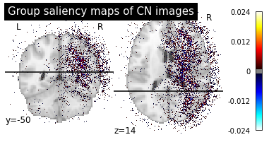 ../_images/interpretability_27_1.png