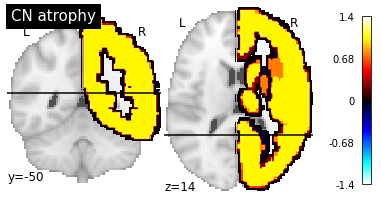 ../_images/interpretability_7_2.png